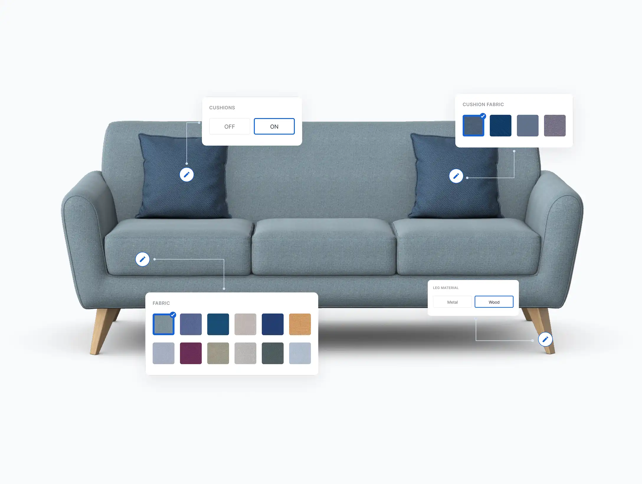 Mimeeq 3D product configurator showing a grey sofa with interactive colour swatches and fabric selection options